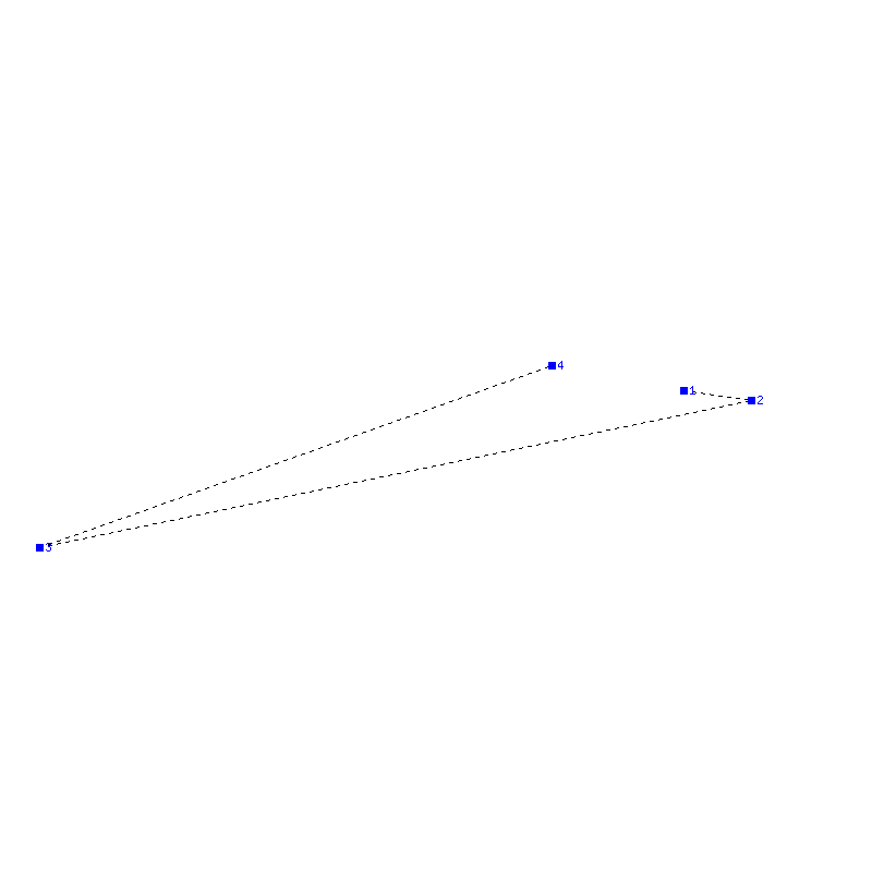 Flugauswertung